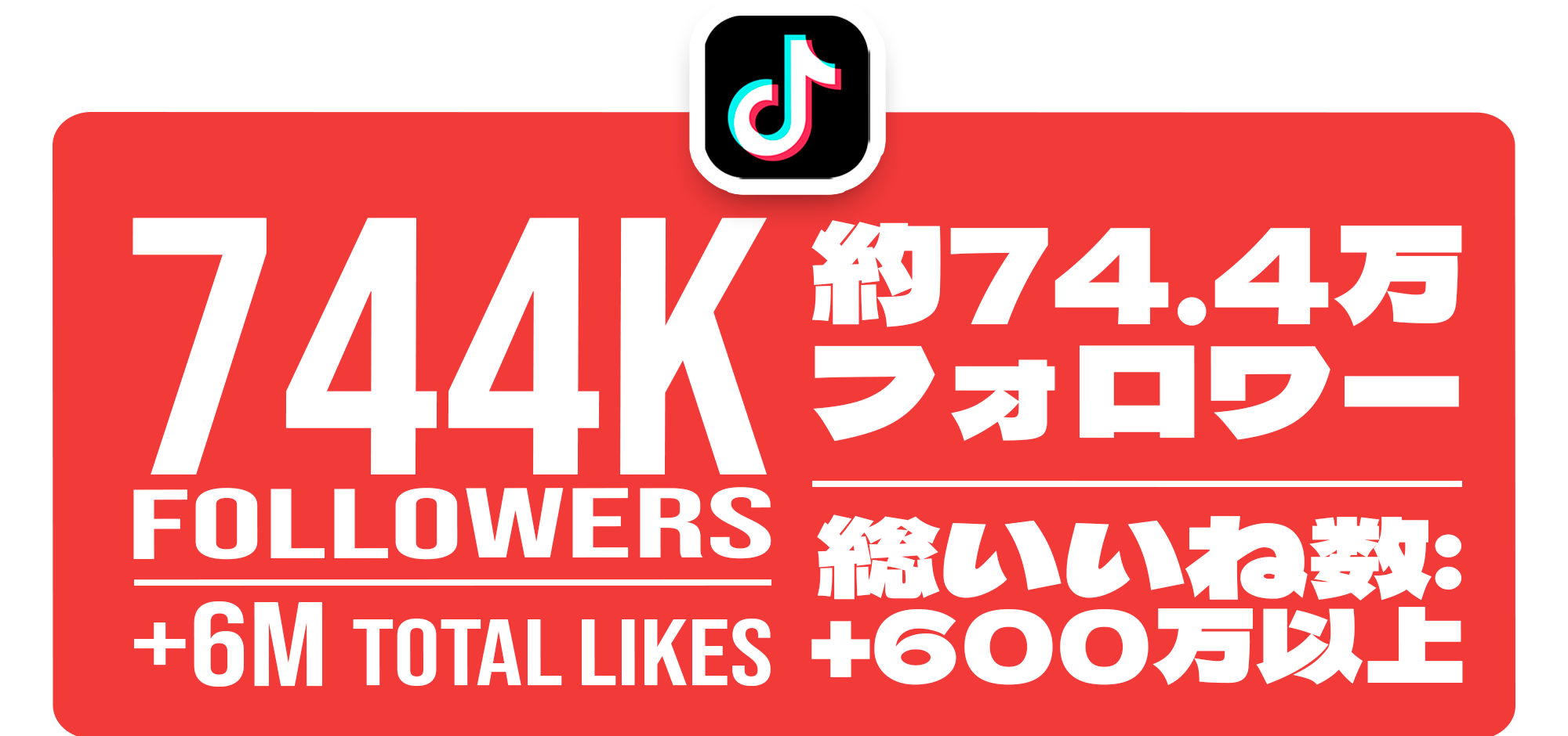 Tiktok Metrics