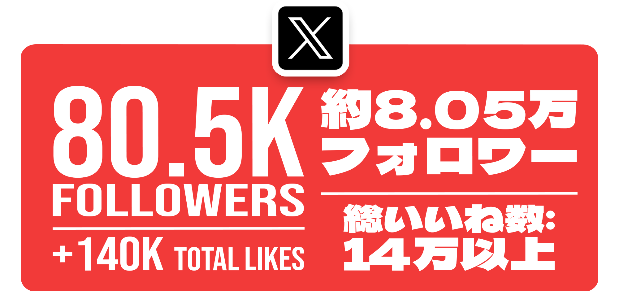 X Metrics